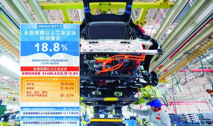 前5个月规上工业企业利润同比增长18.8% 电子行业贡献率超过四成