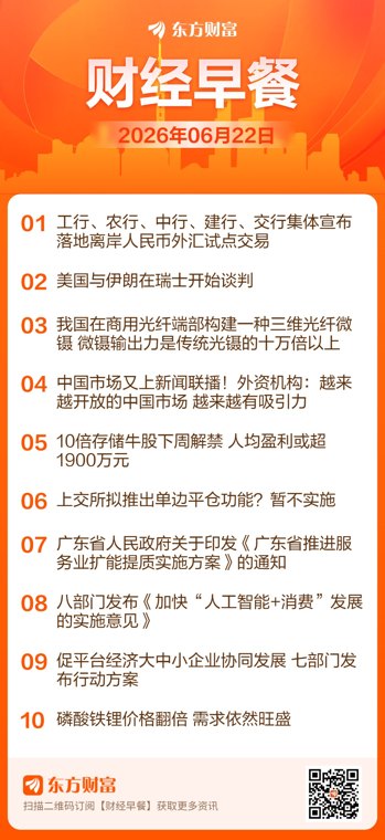 东方财富财经早餐 6月22日周一