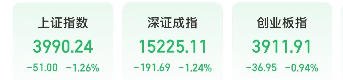 今天,游戏板块上涨,存储芯片龙头股集体下跌